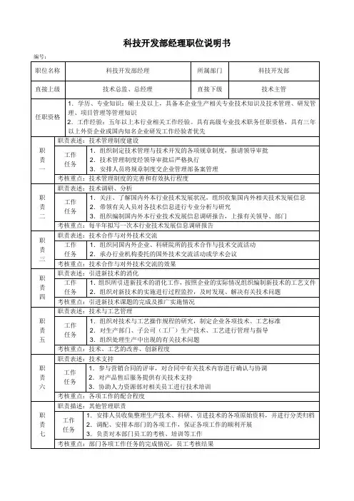 科技部长职位说明及考核指标-1