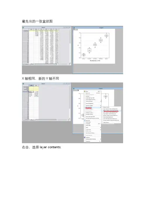 Origin中两图做在一张图上