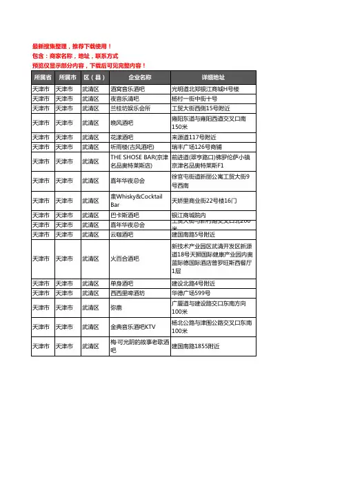 新版天津市天津市武清区酒吧企业公司商家户名录单联系方式地址大全18家
