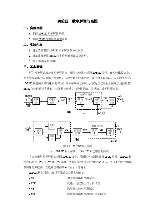(精品)实验四数字解调与眼图解析
