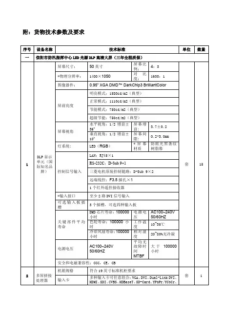附货物技术参数及要求