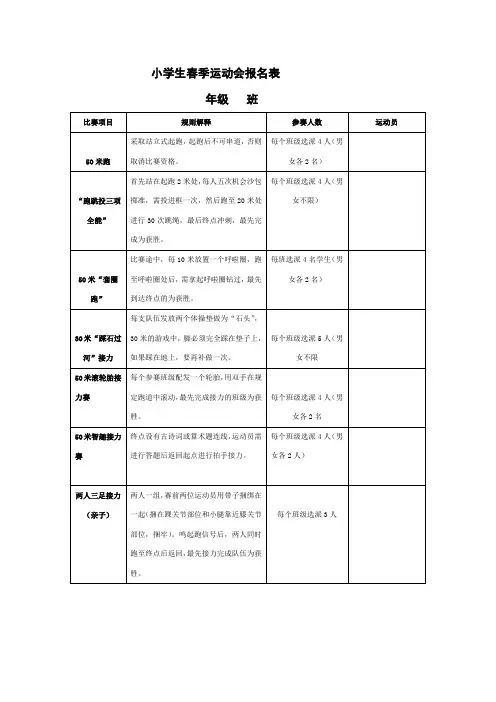 小学春季运动会方案及报名表