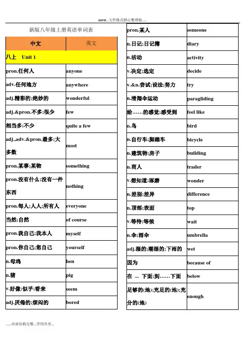 (完整word)新版八年级上册英语单词表