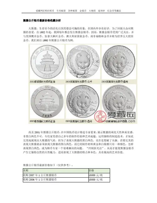 熊猫公斤银币最新价格收藏分析