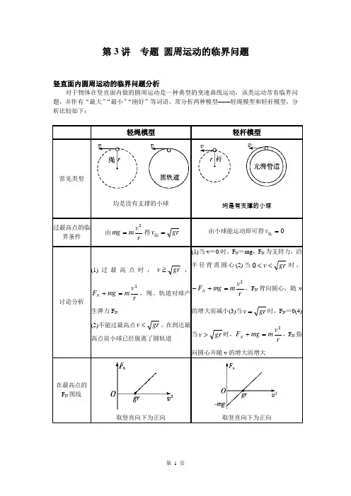 高一物理圆周运动的临界问题