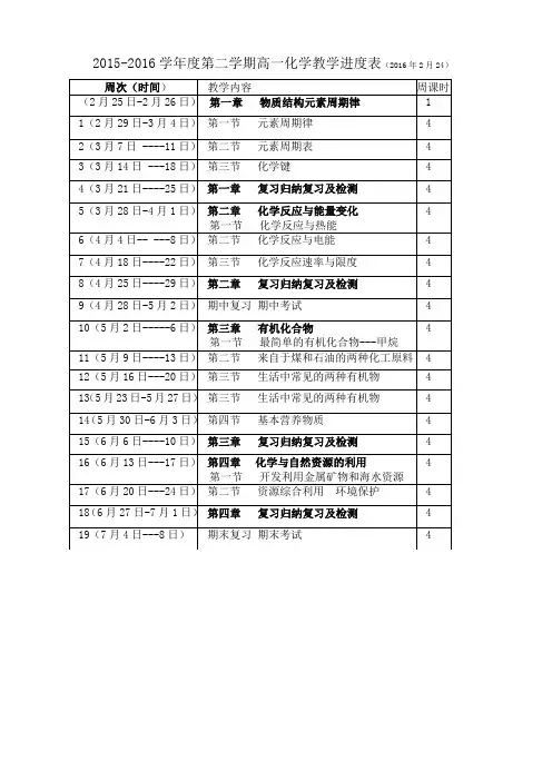 (完整版)高一化学教学计划进度表(第二学期)