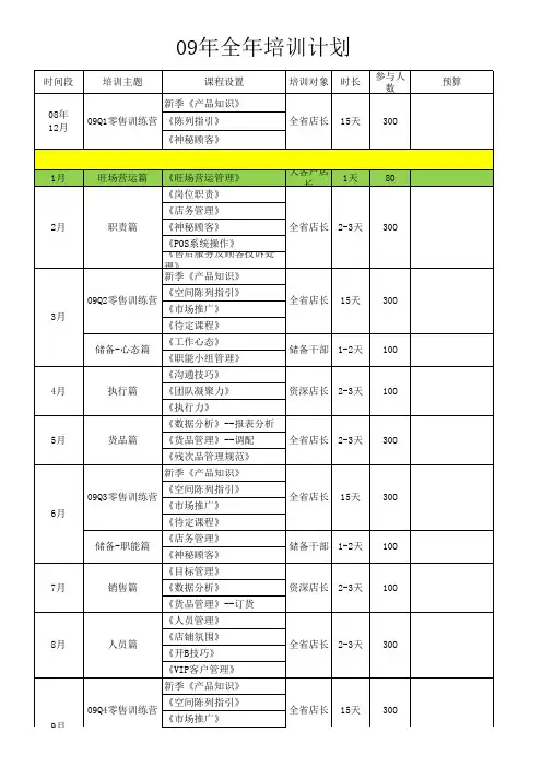 安踏培训体系