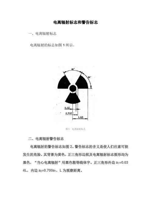 电离辐射标志和警告标志