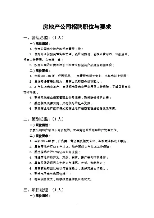 房地产公司招聘职位与要求