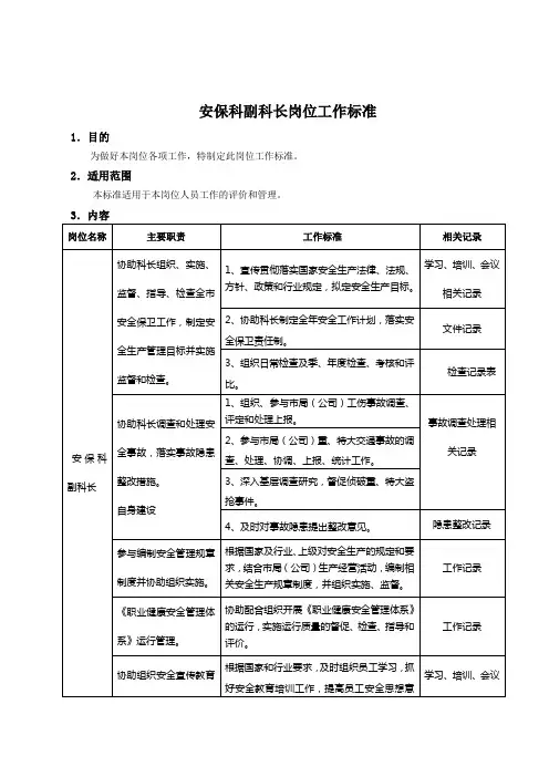 安保科副科长岗位工作标准