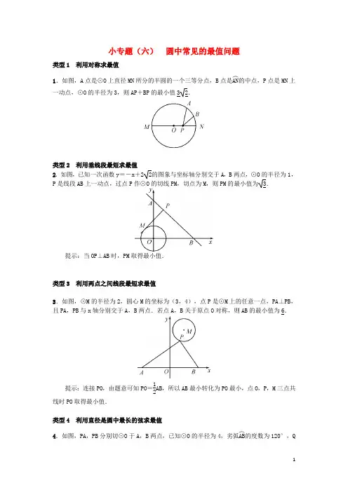 2019九年级数学下册 小专题(六)圆中常见的最值问题习题 (新版)沪科版