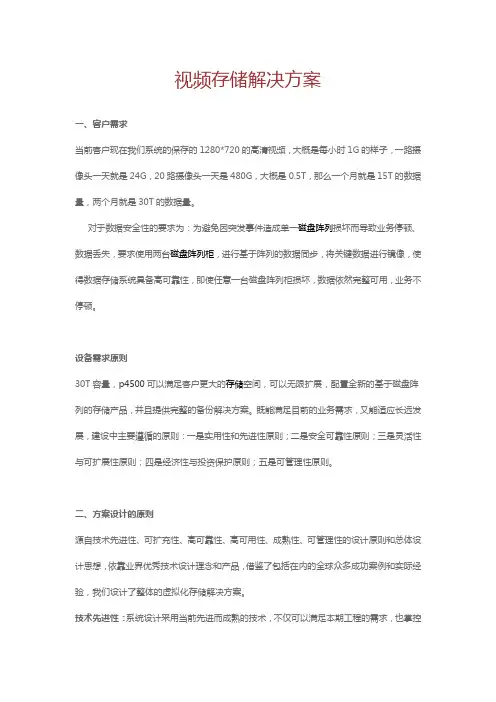 视频存储解决方案