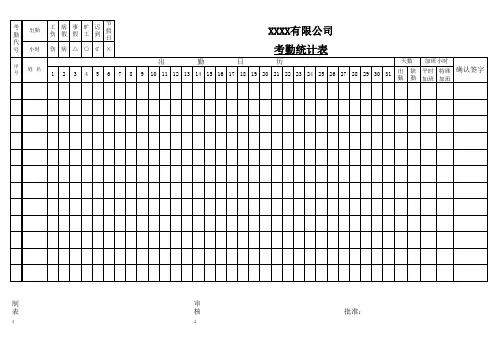 考勤统计表
