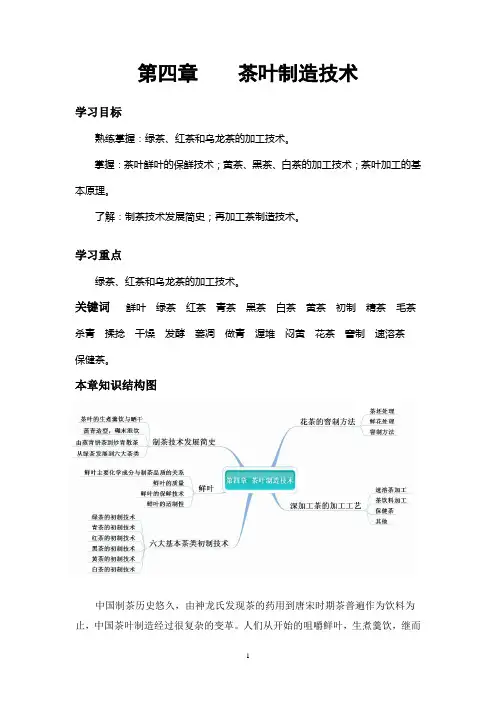 茶叶基础知识 3