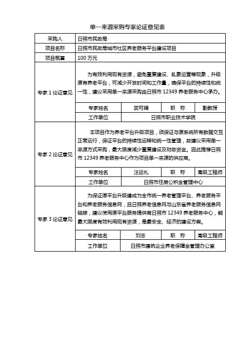 单一来源采购专家论证意见表 2