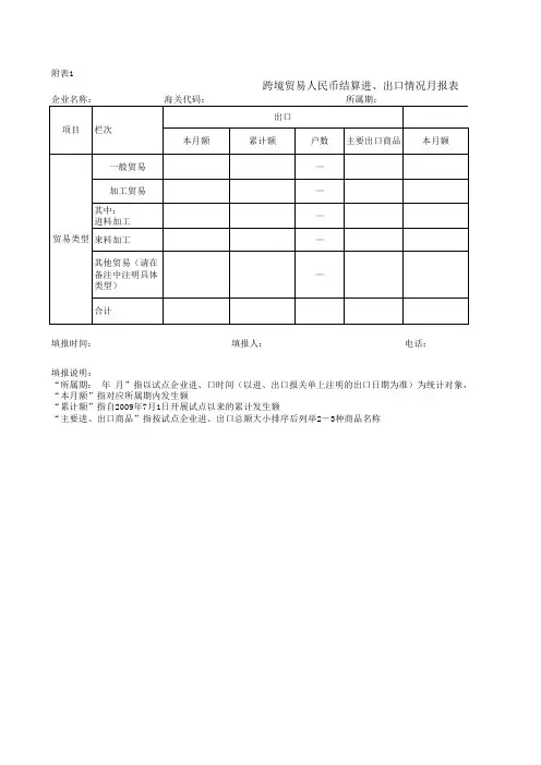 出口企业跨境贸易人民币结算进、出口情况月报表(附件1)