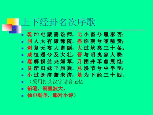 分宫卦象卦名速忆教程(特效,让你也神一次)