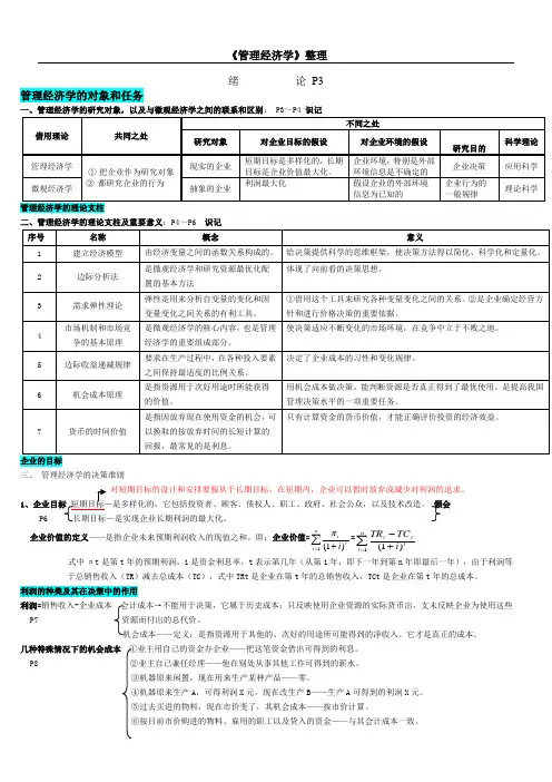 管理经济学笔记