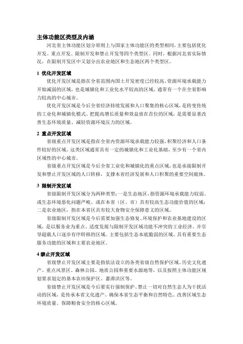 主体功能区类型及内涵