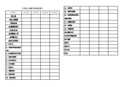 六年级上册背诵课文检查表