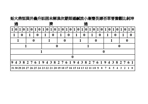 坤·母系卦