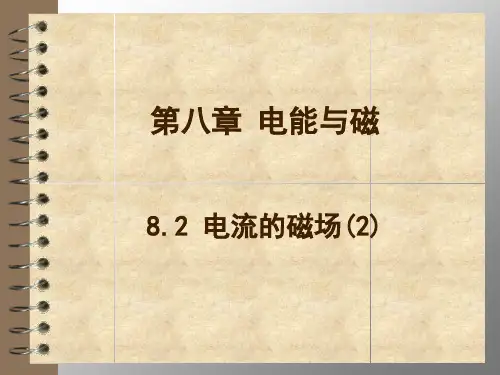 右手螺旋定则
