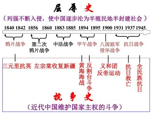 人民版高中历史必修一2.2《中国军民维护国家主权的斗争》优质课件(30张)(共30张PPT)