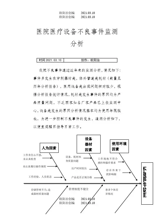 医院医疗设备不良事件鱼骨图分析