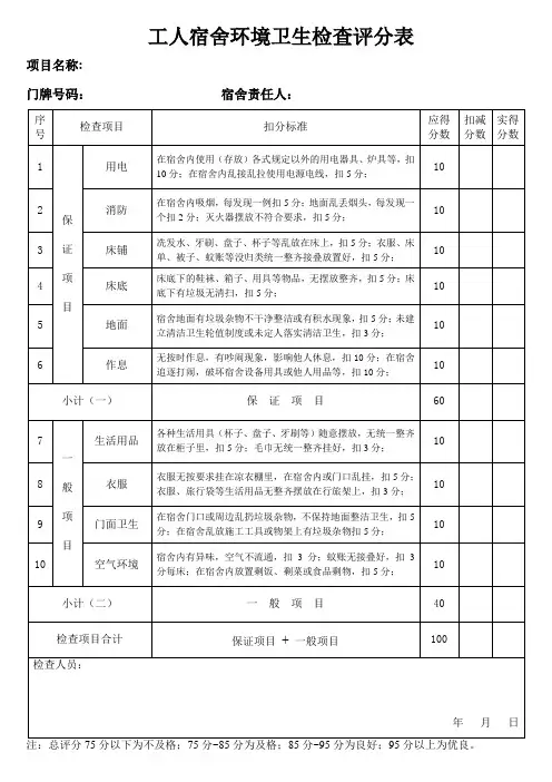 工人宿舍环境卫生检查评分表
