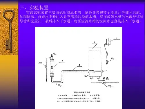 流体流动型态及临界雷诺数的测定