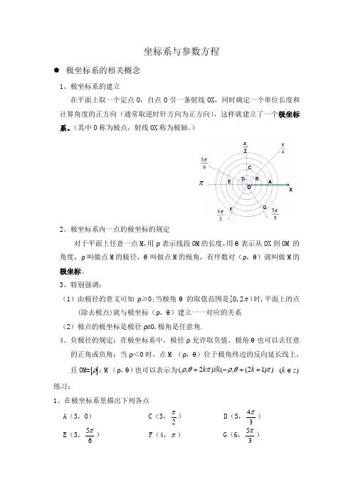 高考坐标系与参数方程知识点及习题