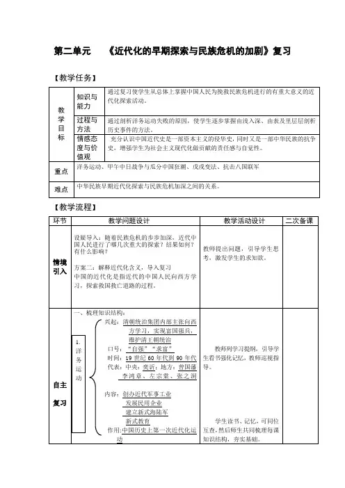2020部编版历史 第二单元复习【教案】 八年级上册