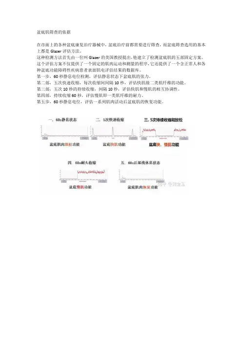盆底肌筛查的依据