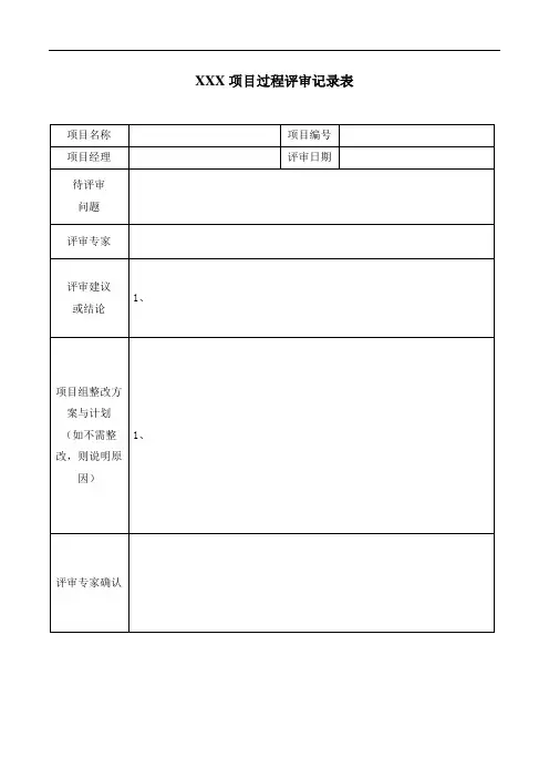 软件整体设计方案评审记录表-模板