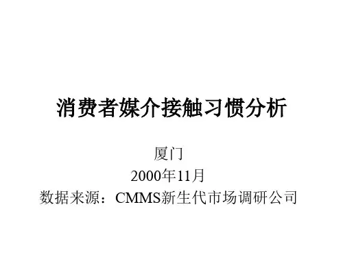 消费者媒介接触习惯分析(厦门)