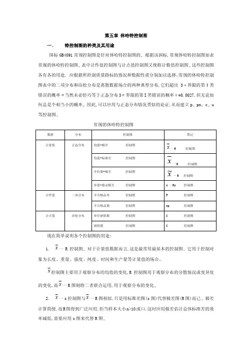 控制图的种类及用途