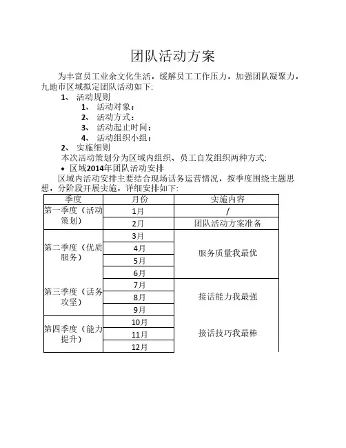 通信服务行业团队活动方案