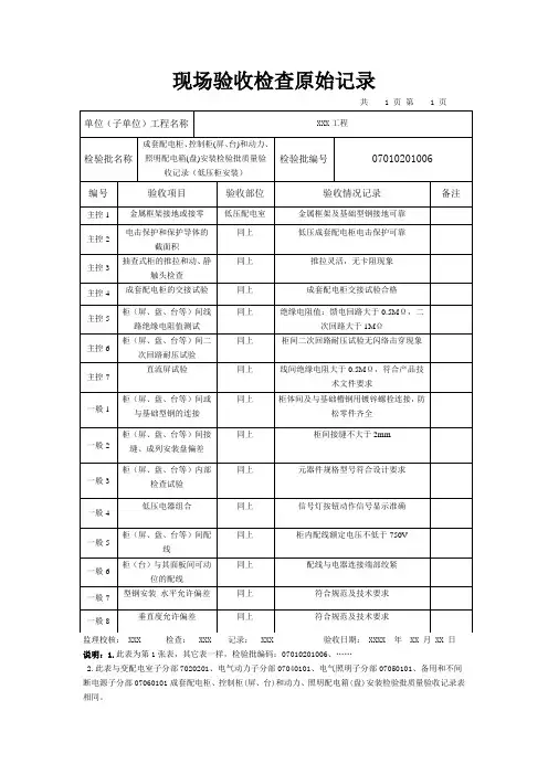 成套配电柜、控制柜、动力、照明配电箱安装检验批质量验收原始记录(低压柜)