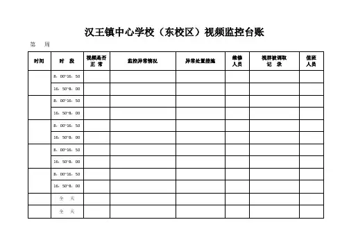 视频监控台账