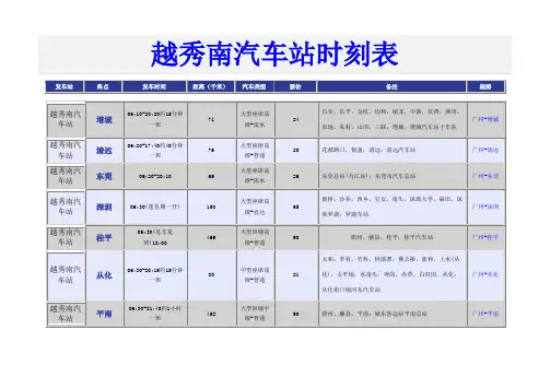 越秀南汽车站2014时刻表