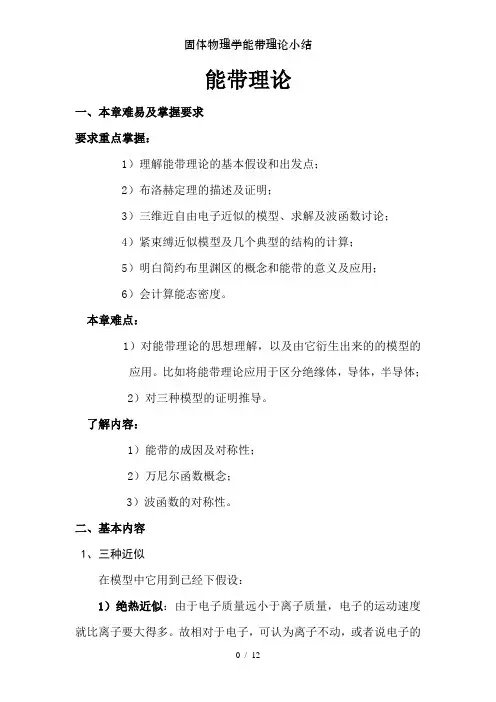 固体物理学能带理论小结