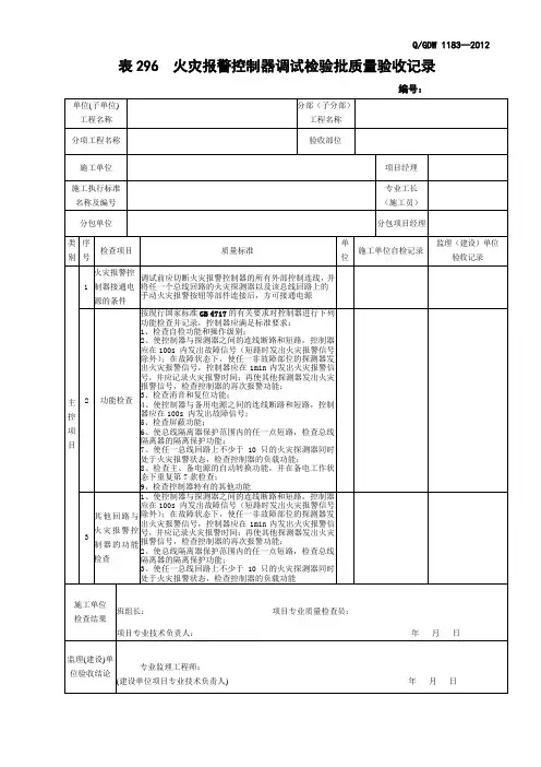 表296  火灾报警控制器调试检验批质量验收记录