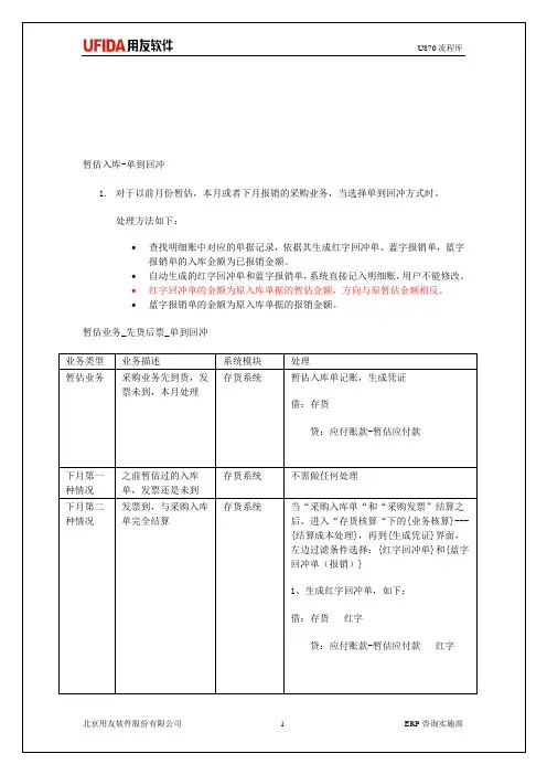 暂估入库流程-单到回冲