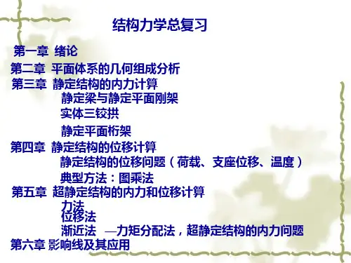 结构力学总结复习2013讲诉