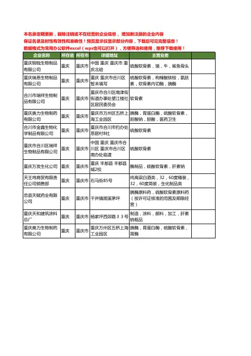 新版重庆市软骨素工商企业公司商家名录名单联系方式大全11家