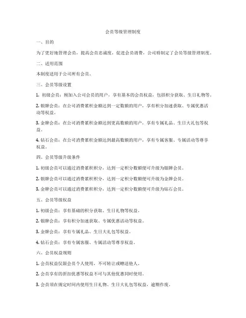 会员等级管理制度