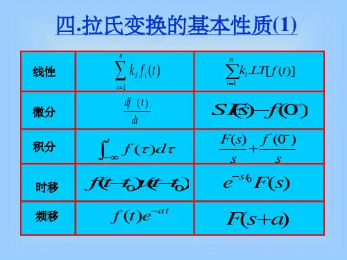 拉氏变换基本性质ppt课件