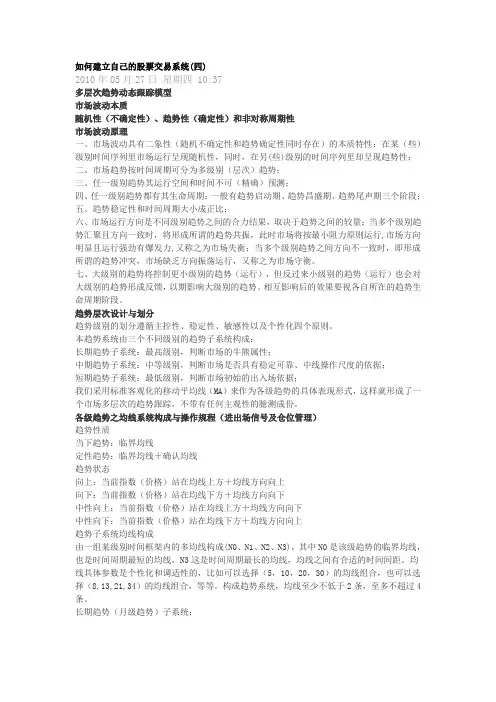 如何建立自己的股票交易系统