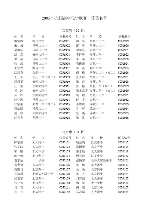 2005年全国高中化学联赛一等奖名单