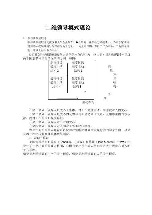 领导四象限理论